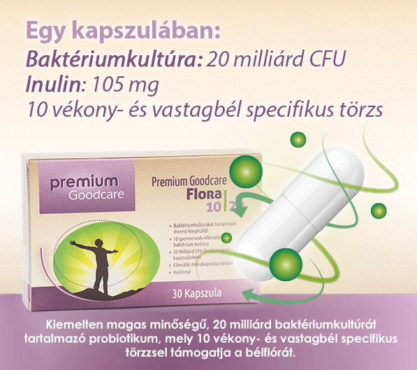 A mikrobiom támogatására