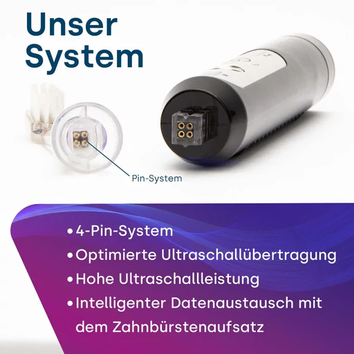Emmi-dent SLIM cserélhető fogkefefejek (2x)