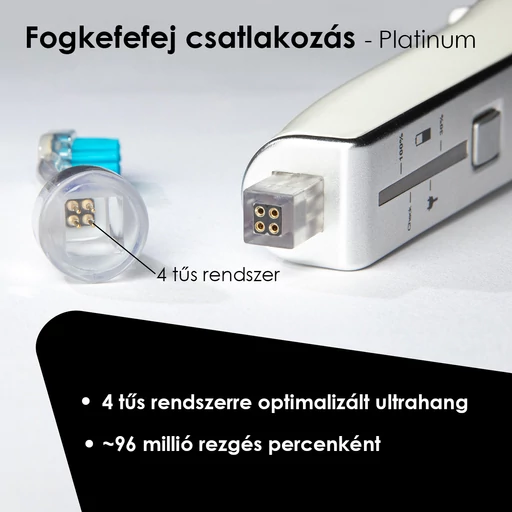 emmi®-dent PLATINUM ultrahangos fogkefe szett - fehér