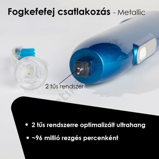 emmi®-dent METALLIC ultrahangos fogkefe szett - metálkék 